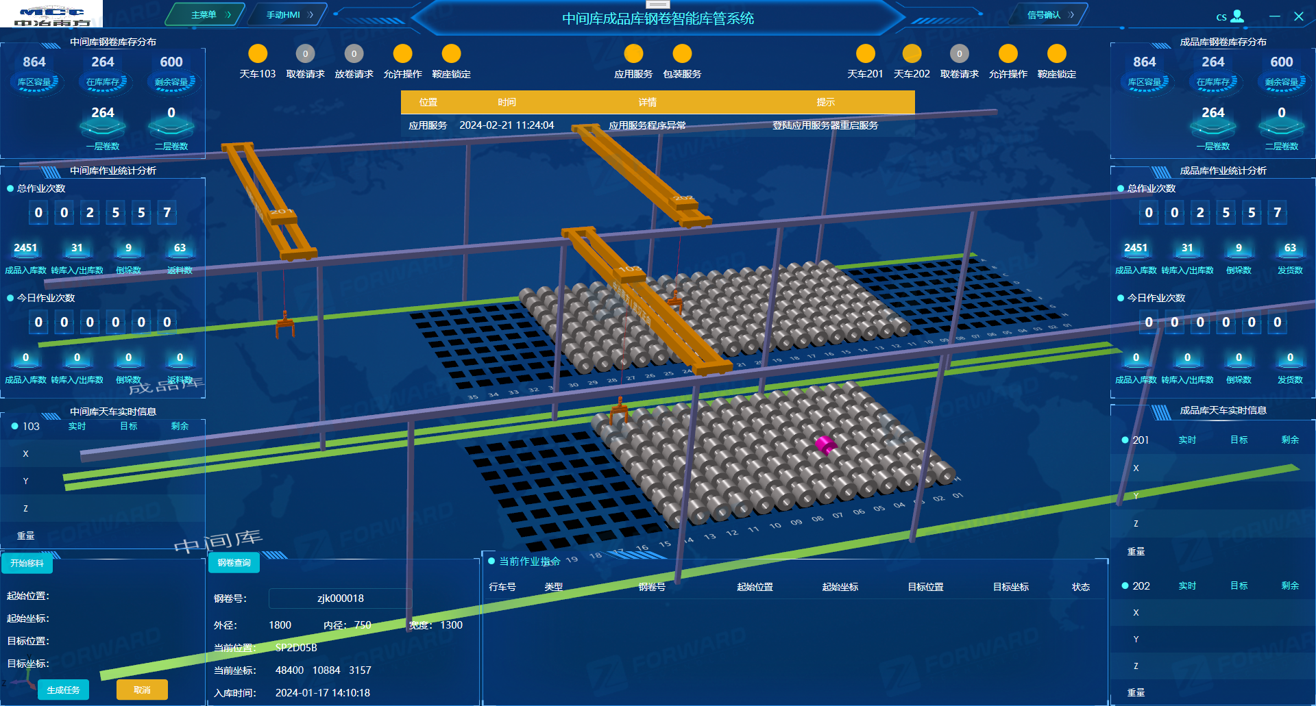 钢卷库智能跟踪系统图 (1) 钢卷库智能跟踪系统图 (1)